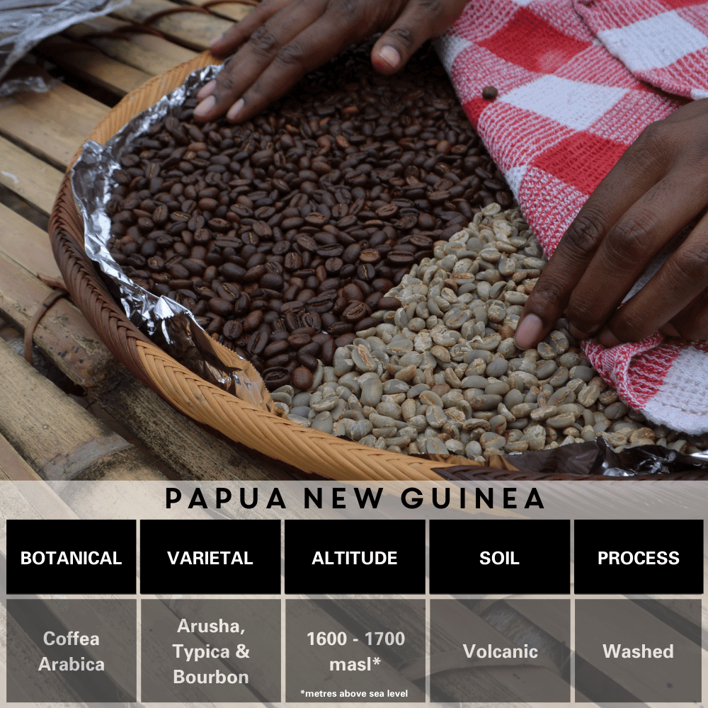 Papua New Guinea Single Origin Coffee